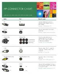 Hp Connector Chart