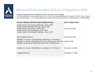 Microsoft Products Nearing End of Support for 2020