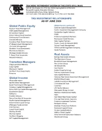 Trs Investment Relationships As of June 2020