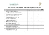 Irish Whiskey Geographical Indication (Gi) Verified for 2020