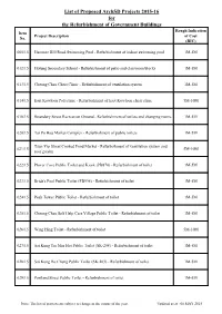 List of Proposed Archsd Projects 2015-16 for the Refurbishment of Government Buildings Rough Indication Item Project Description of Cost No