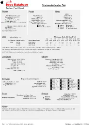 Macintosh Quadra 700 System Fact Sheet SYSTEM POWER PORTS ADB: 2 Introduced: October 1991 Max
