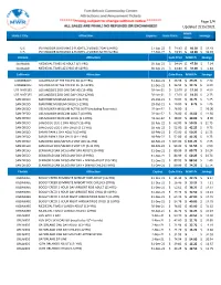 Page 1/4 Updated 3/15/2021