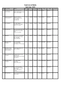 Upto Sept -2020 Sl.No Name of Ngos Address Reg