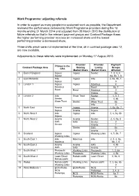 Work Programme: Adjusting Referrals