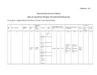 Annexure – H 2 Format for Advertisement in Website Notice For