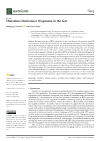 Histamine Intolerance Originates in the Gut