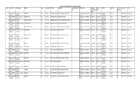 Negative Report 10 August 2020 S