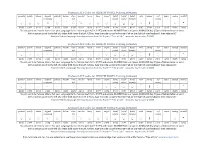 How to Type Hebrew Nikkudot with Your Computer