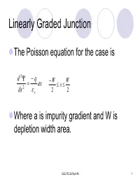 Depletion Capacitance