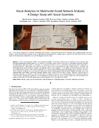 Visual Analytics for Multimodal Social Network Analysis: a Design Study with Social Scientists