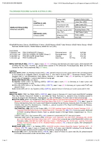 Tailormade Pedigree