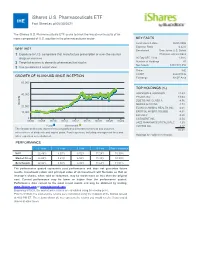 Fact Sheet As of 06/30/2021
