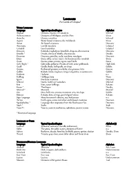 Languages of Harqual