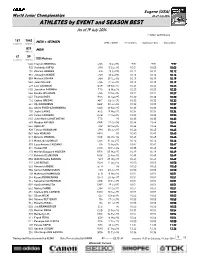 ATHLETES by EVENT and SEASON BEST