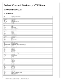Abbreviations List A