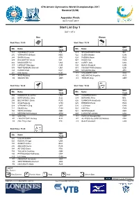 Start List Day 1