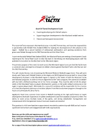 Good Oil Tactix Development Coach • Coaching Developing Elite Netball