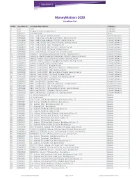Moneymatters 2020 Variables List