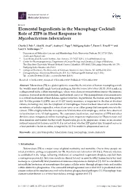 Role of ZIP8 in Host Response to Mycobacterium Tuberculosis