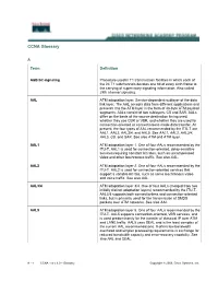 CCNA Glossary