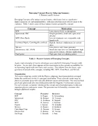 Emerging Concepts Reactor Subgroup Summary J