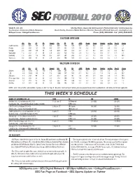 Week 8 Release (2010)