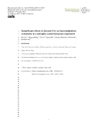 Community in a Eutrophic Coastal Mesocosm Experiment