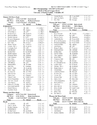 Compiled Results