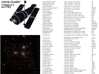Stellar Mass Function in the Field
