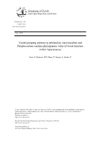 Vessel Grouping Patterns in Subfamilies Apocynoideae and Periplocoideae Confirm Phylogenetic Value of Wood Structure Within Apocynaceae
