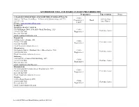 Accredited Cssa and Board Tuition Providers 2018