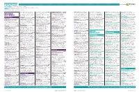 Contract Leads Powered by EARLY PLANNING Projects in Planning up to Detailed Plans Submitted