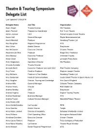 Last Updated 13/06/2019 Delegate Name Job Title Organisation Adam Knight Theatre Director HQ Theatres Adam Pownall Programme