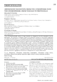 ABIOGENESIS TRANSITION from the ATMOSPHERE INTO the HYDROSPHERE: from VESICLES to PROTOCELLS Alexander R