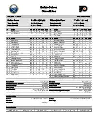 Buffalo Sabres Game Notes