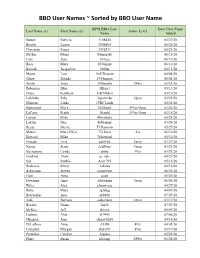 BBO User Names ~ Sorted by BBO User Name
