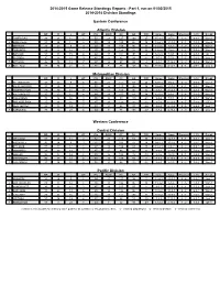 2014-2015 Game Release Standings Reports - Part 1, Run on 01/02/2015 2014-2015 Division Standings