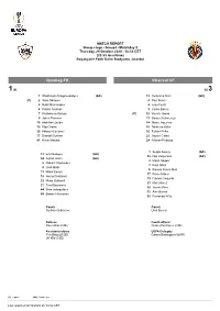 Qarabağ FK Villarreal CF