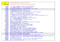 Subventions CG38 2010