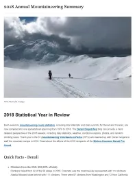 2018 Annual Mountaineering Summary