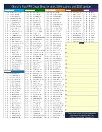 Charch's 2021 Cheat Sheet