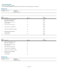 Vote Summary Report