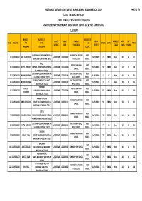 Alipurduar Merit List