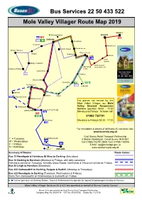 Routes Route Colour