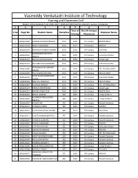 To Download Branch Wise Placement Data in Pdf Format