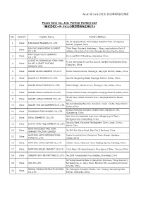 Peach John Co., Ltd. Partner Factory List 「株式会社ピーチ・ジョン」の製造委託先工場リスト