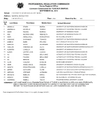Room Assignment for Foxpro Dbase Version 1.0 (C) Lloyd A