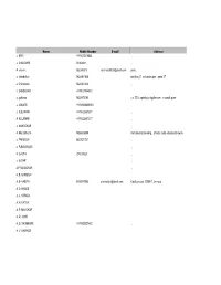 PMC Architect List