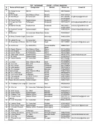 S. No Name of Participant Designation District Phone No. E-Mail Id 1 Dr